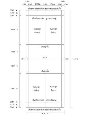 ขนาดสนามแบดมินตัน